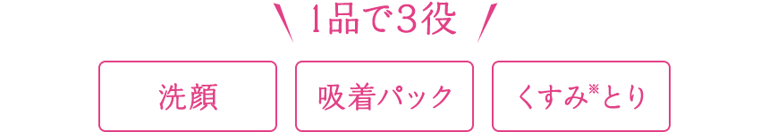 1品で3役 洗顔/吸着パック/くすみ※とり