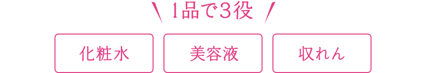 1品で3役 化粧水/美容液/収れん