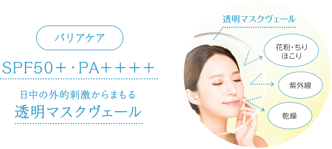 バリアケア SPF50＋・PA＋＋＋＋ 日中の外的刺激からまもる 透明マスクヴェール